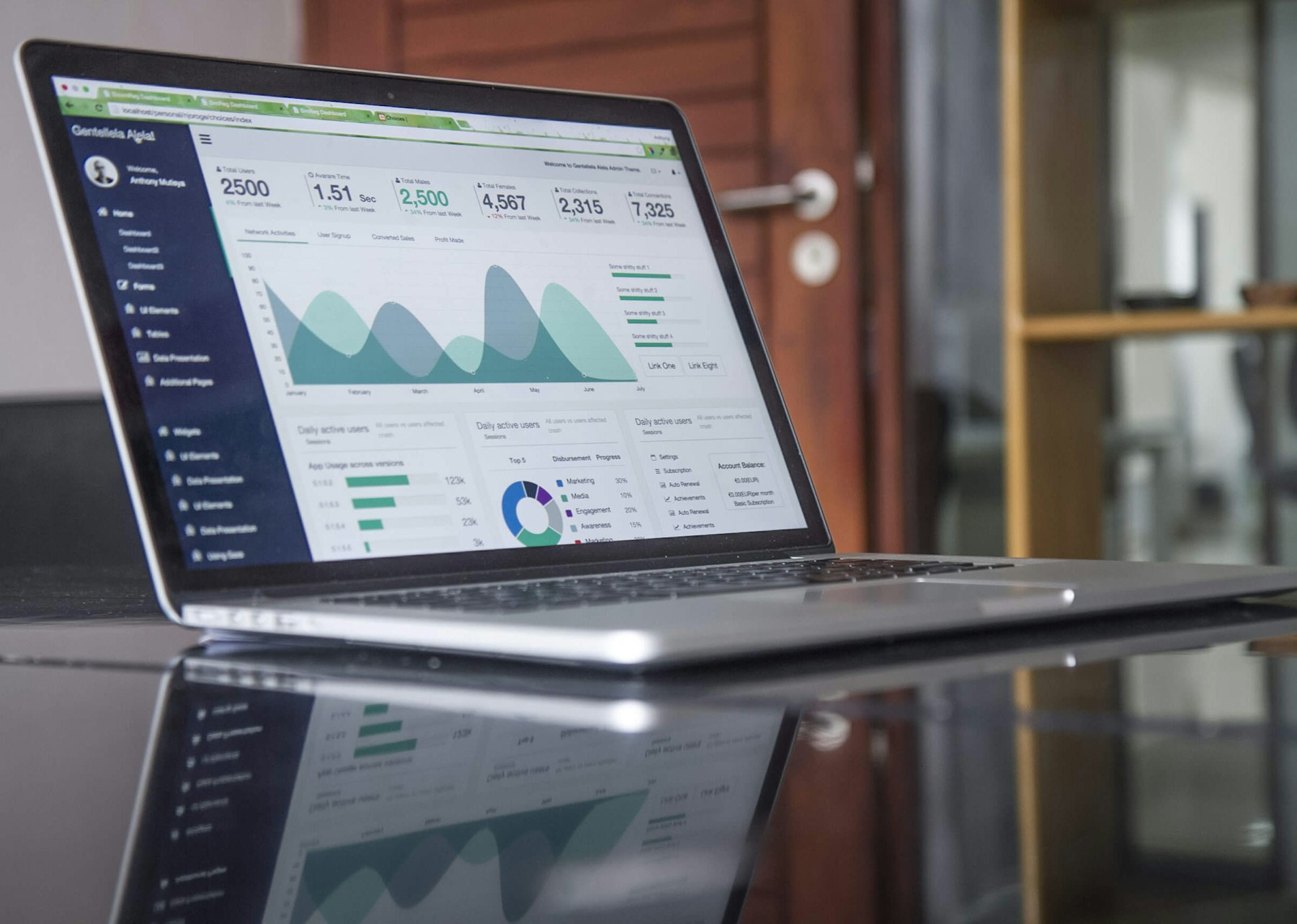 AI Financial Planning & Scenario Modelling at Finance AI Vault Shenton Way studio